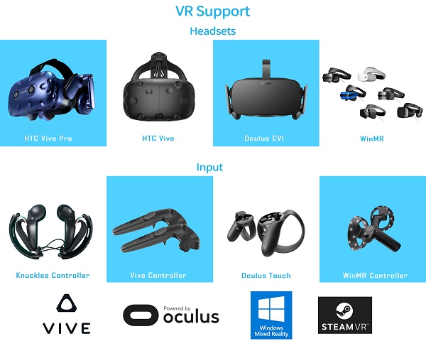 『VRカノジョSUMMER VACATION』対応VRヘッドセット