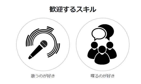 オーディション募集スキル