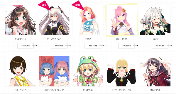 「upd8」所属VTuberの一部