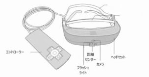 eSightマイグラス