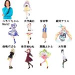 9人の中から真のおバカを決める「VTuberおバカぐらんぷり２」開催決定！！